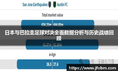 日本与巴拉圭足球对决全面数据分析与历史战绩回顾
