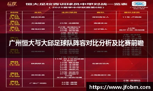 广州恒大与大邱足球队阵容对比分析及比赛前瞻