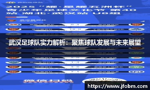 武汉足球队实力解析：聚焦球队发展与未来展望