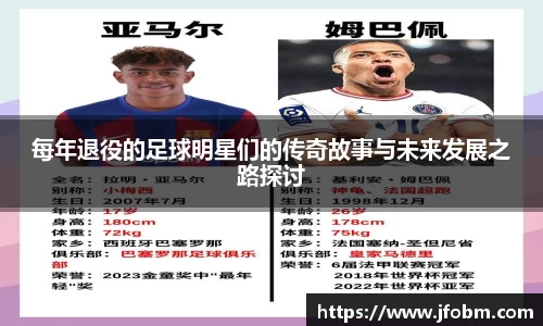 每年退役的足球明星们的传奇故事与未来发展之路探讨