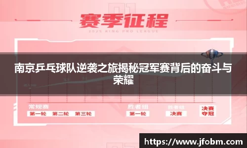 南京乒乓球队逆袭之旅揭秘冠军赛背后的奋斗与荣耀