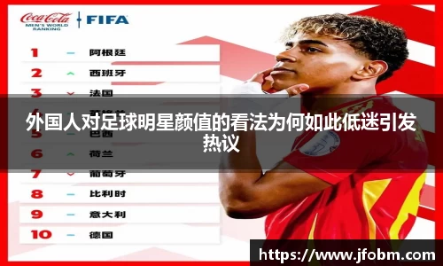 外国人对足球明星颜值的看法为何如此低迷引发热议