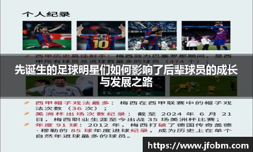 先诞生的足球明星们如何影响了后辈球员的成长与发展之路