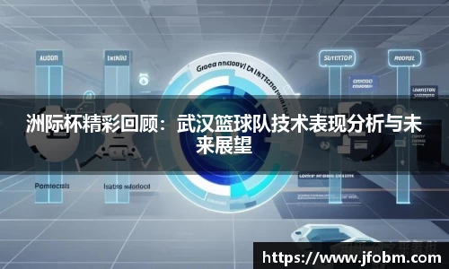 洲际杯精彩回顾：武汉篮球队技术表现分析与未来展望